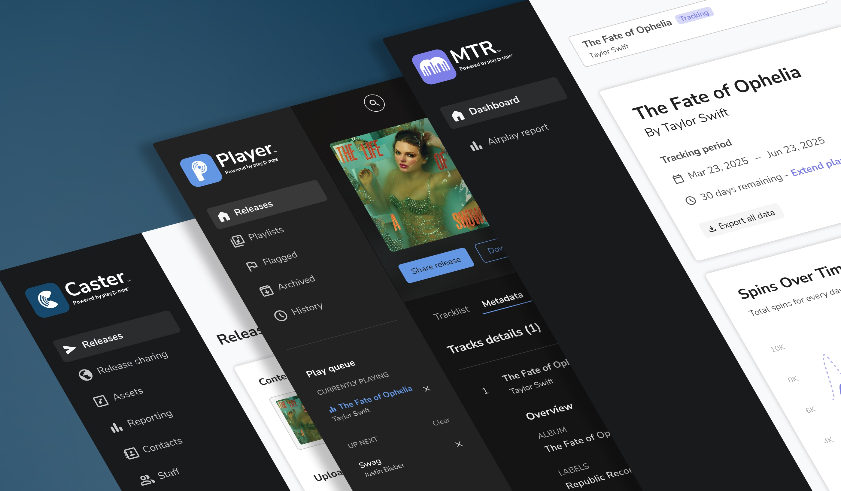SaaS Product Design interface showcasing complex workflows